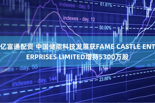 亿富通配资 中国储能科技发展获FAME CASTLE ENTERPRISES LIMITED增持5300万股